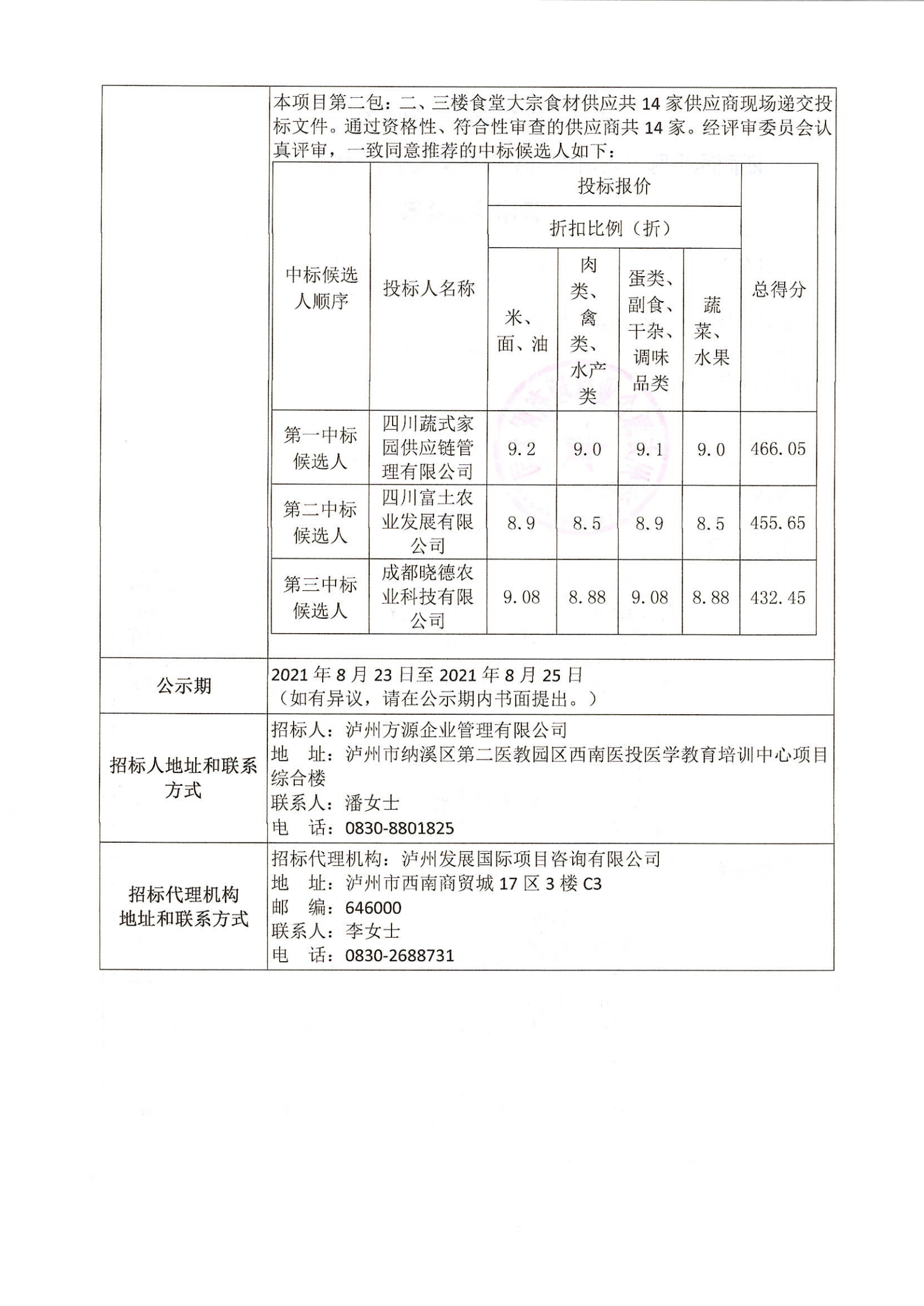 西南醫(yī)投醫(yī)學(xué)教育培訓(xùn)中心食堂大宗食材供應(yīng)商選聘項(xiàng)目評審情況公示_01.png