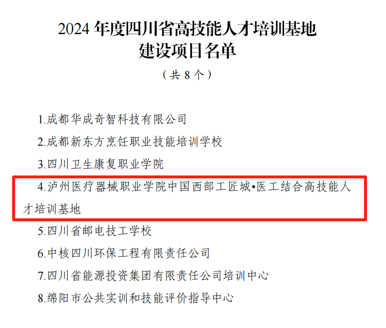 喜訊：從“市”到“省”跨越升級！瀘州醫(yī)療器械職業(yè)學院獲批四川省高技能人才培訓基地