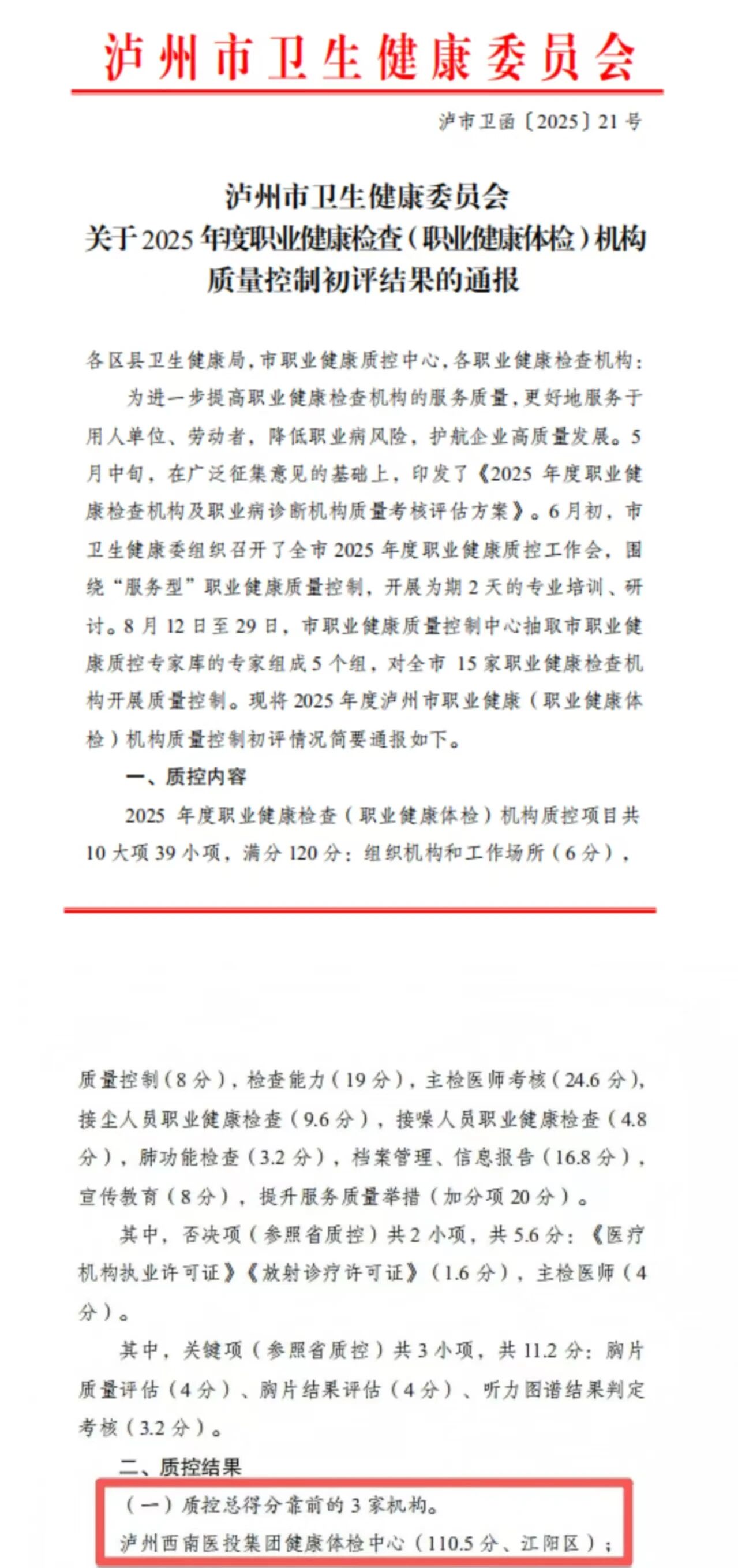 【喜報(bào)】瀘州西南醫(yī)投集團(tuán)健康體檢中心斬獲瀘州市職業(yè)健康檢查機(jī)構(gòu)質(zhì)量控制評(píng)分榜首
